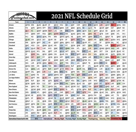 nfl schedule 2022 23 list